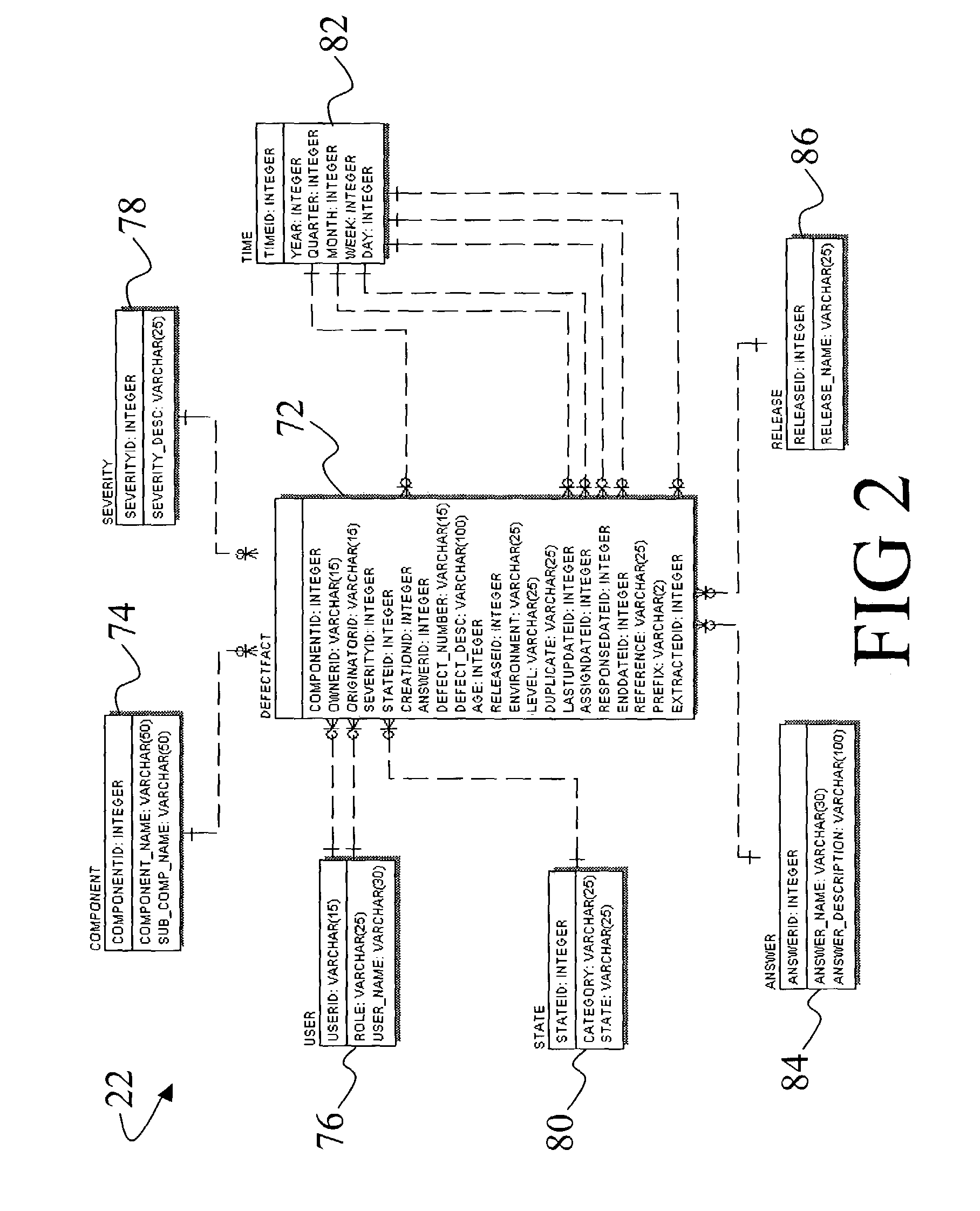 Method and apparatus for processing information on software defects during computer software development