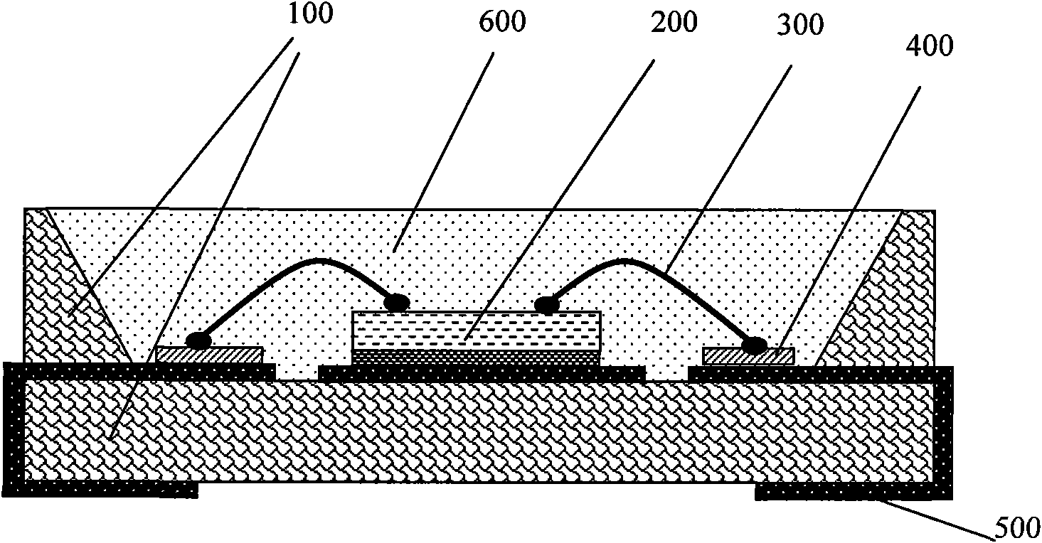 LED (Light Emitting Diode) surface patch type encapsulating structure based on silicon base plate and encapsulating method thereof