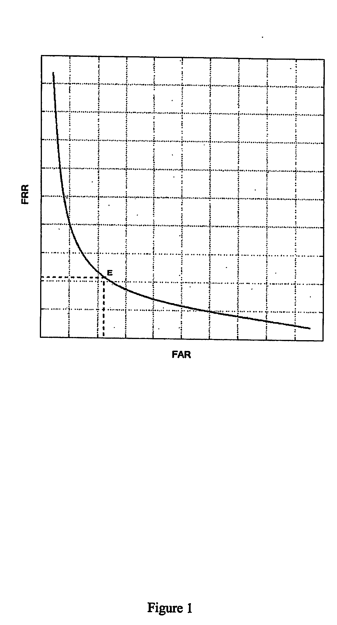 System and method for determining a computer user profile from a motion-based input device