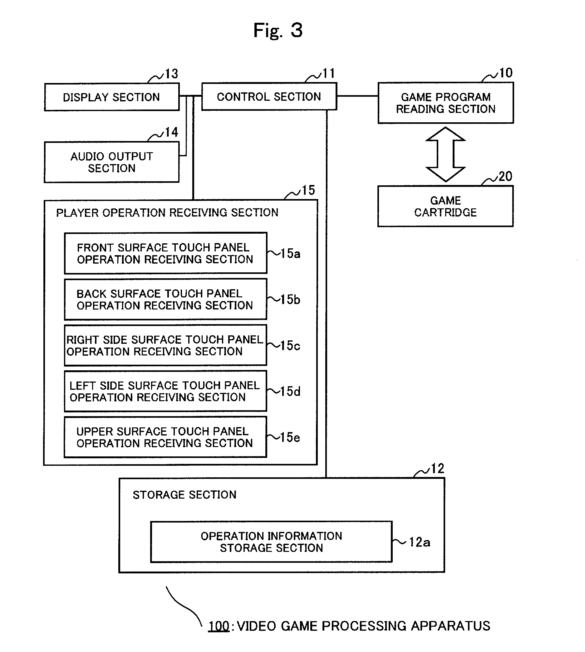 Video game processing apparatus and video game processing program