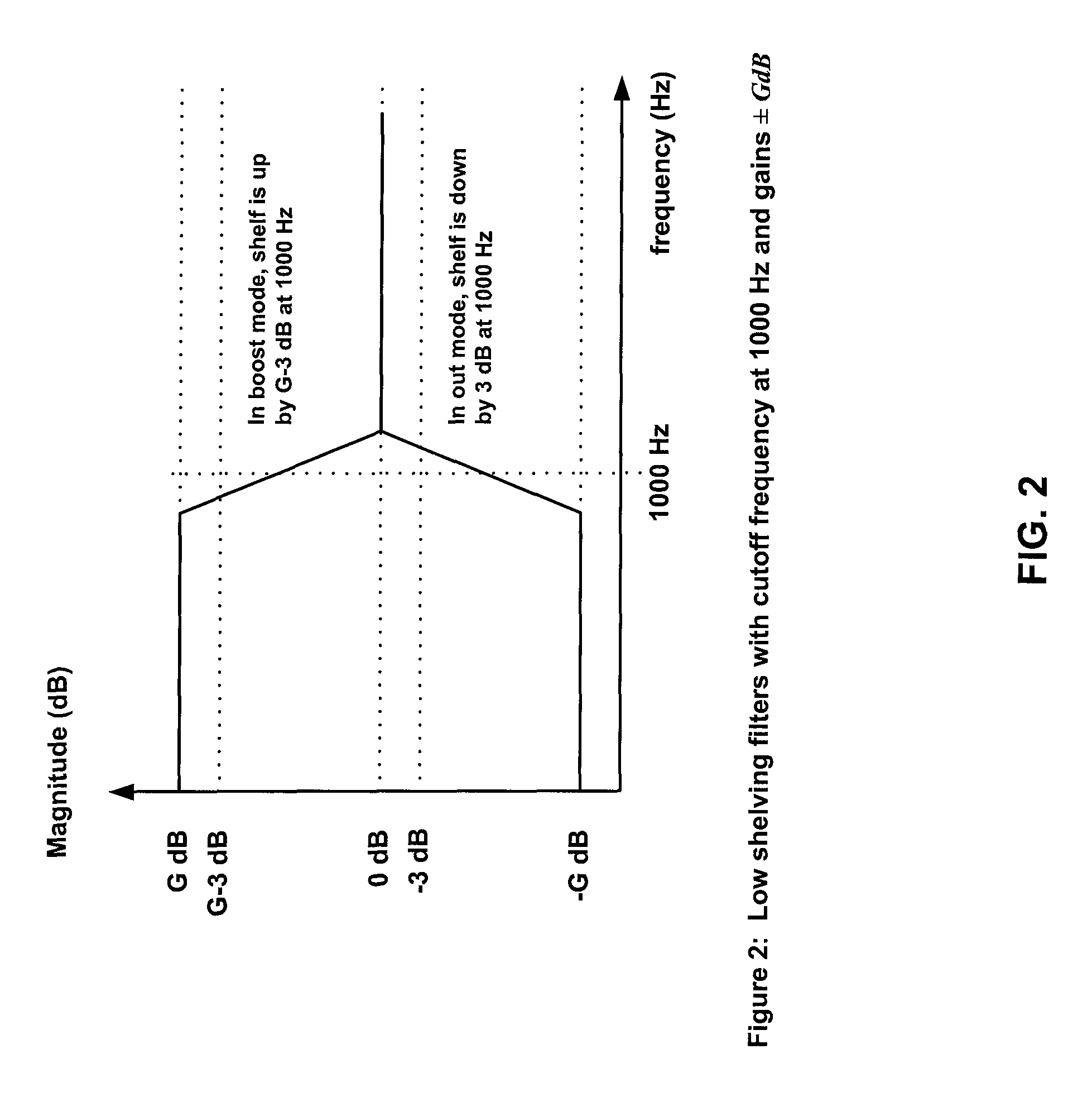 Ringtone enhancement systems and methods