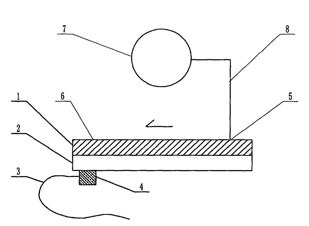 Coupling dual-drive microfluidic chip device for simultaneously detecting various subtype swine influenzas