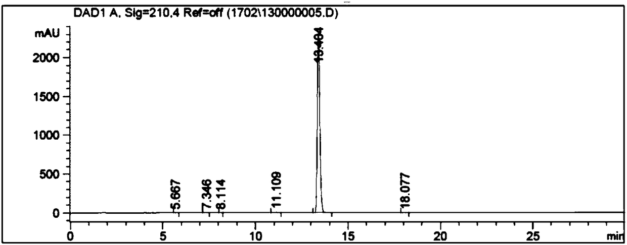 3-ethyl-4-fluorobenzonitrile preparation method