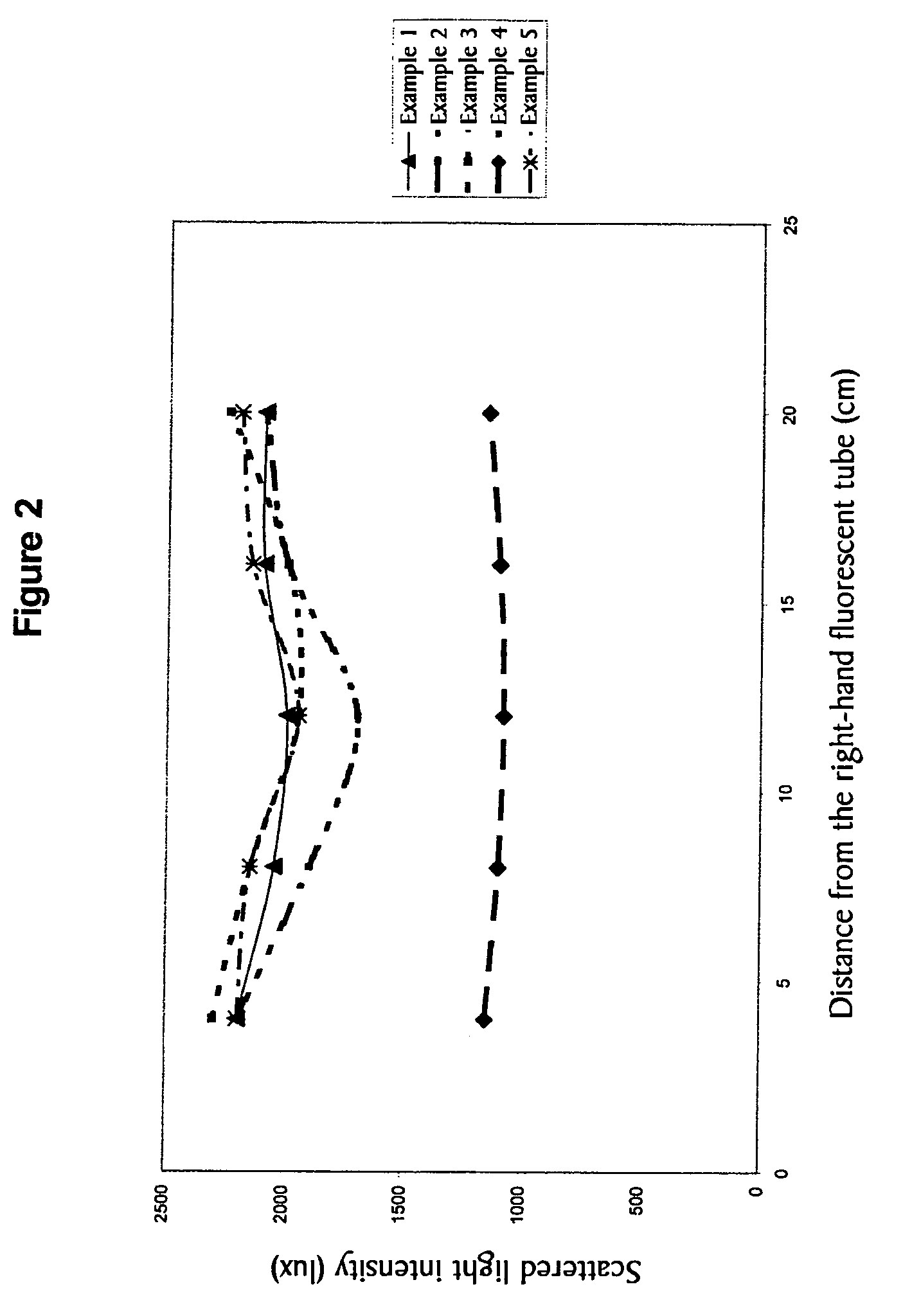 Transparent thermoplastic composition comprising hollow glass beads