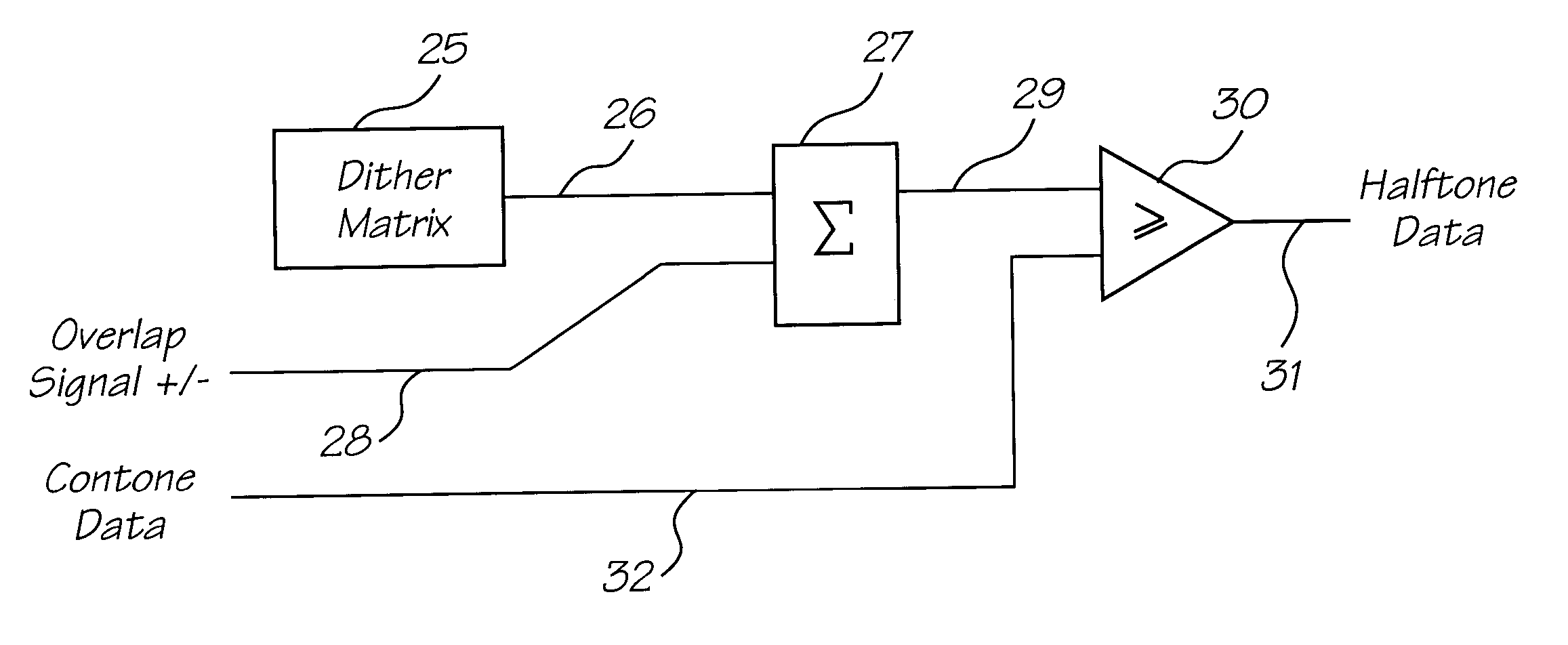 Method of generating halftone print data for overlapping end portions of printhead chips