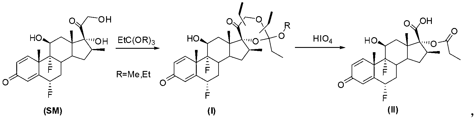 Method for synthesizing key intermediate of fluticasone propionate