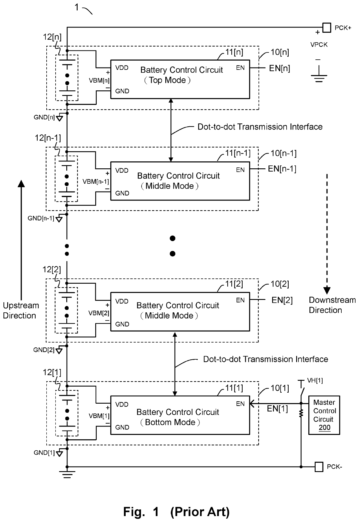 Battery system, battery module and battery control circuit thereof