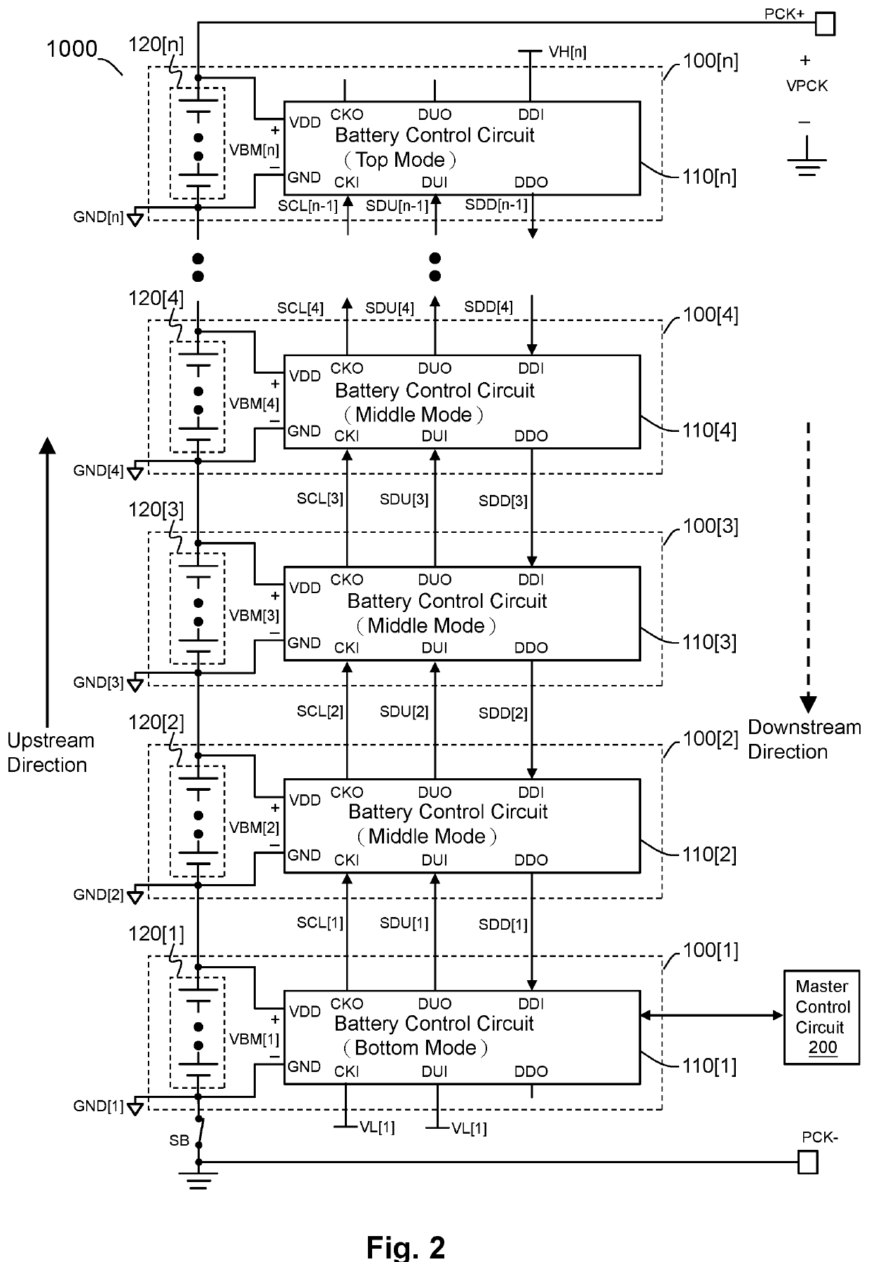 Battery system, battery module and battery control circuit thereof