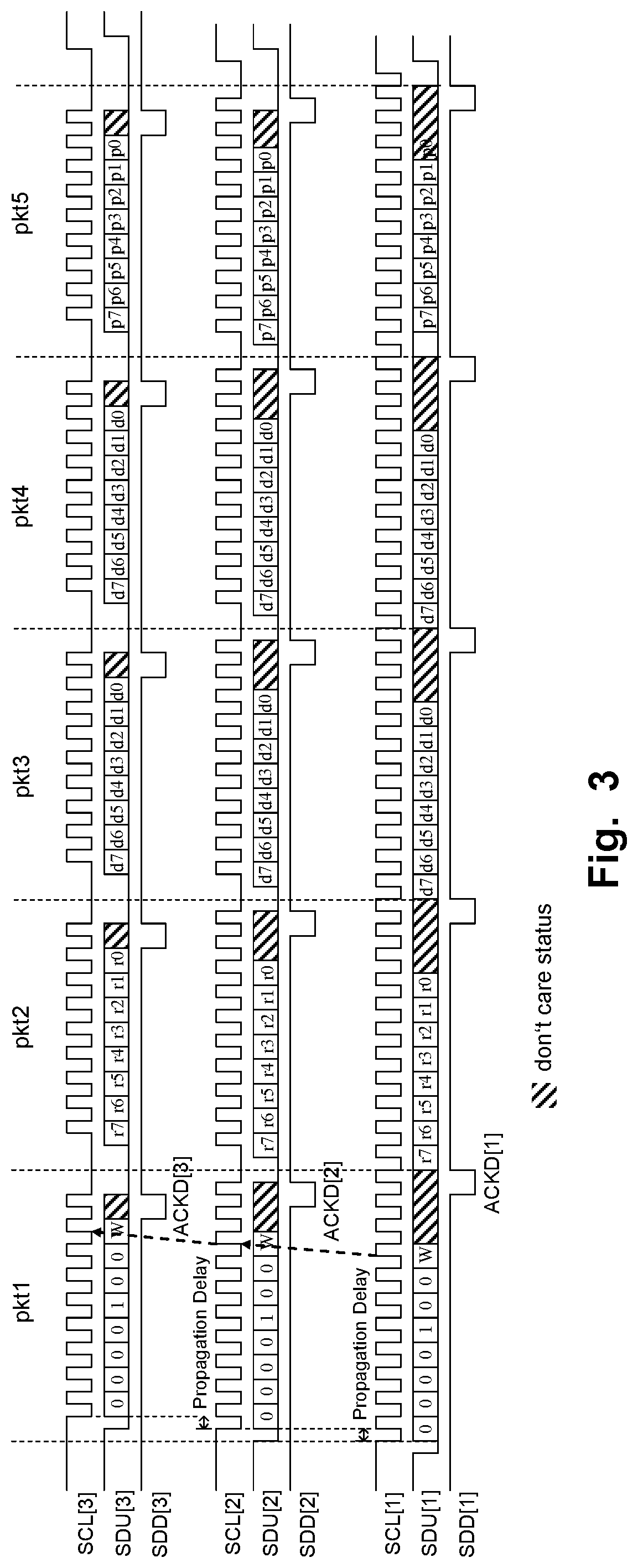 Battery system, battery module and battery control circuit thereof