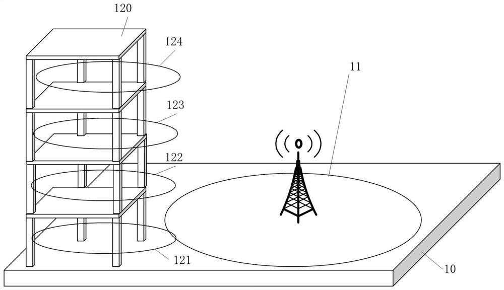 Multi-layer indoor distribution cell distinguishing method and device, electronic equipment and storage medium