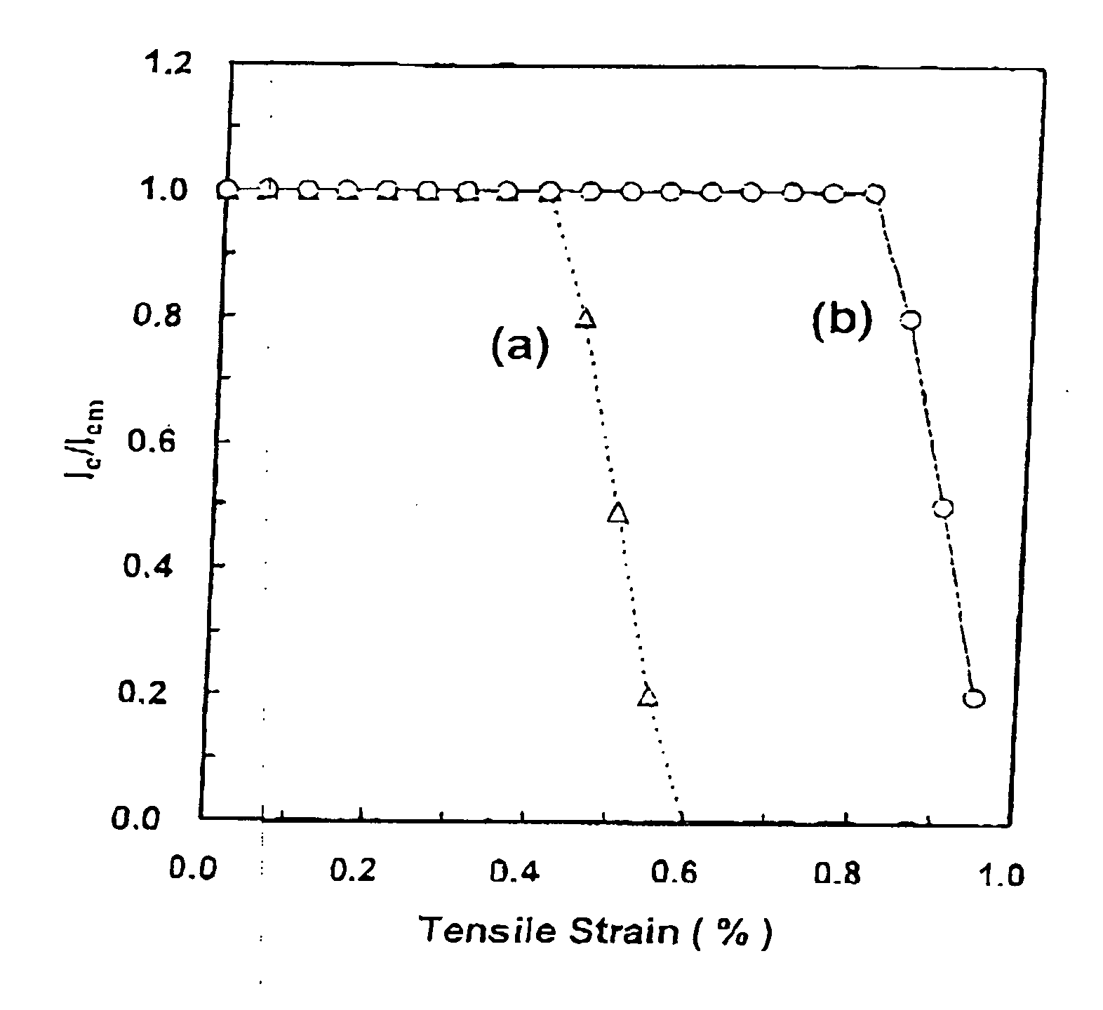 Method for producing mgb2 superconductor