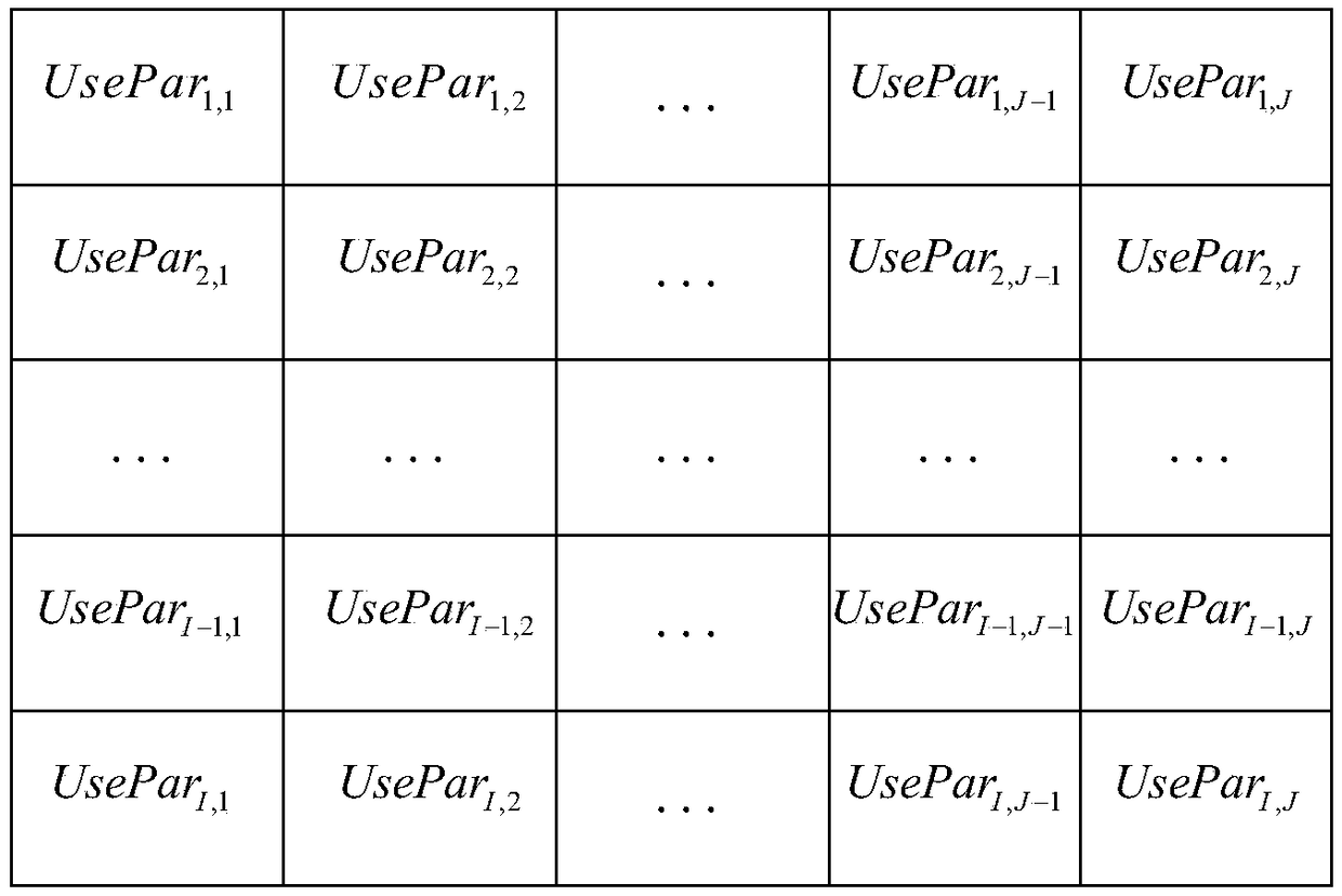 Coupon distribution method and device, electronic device, and readable storage medium