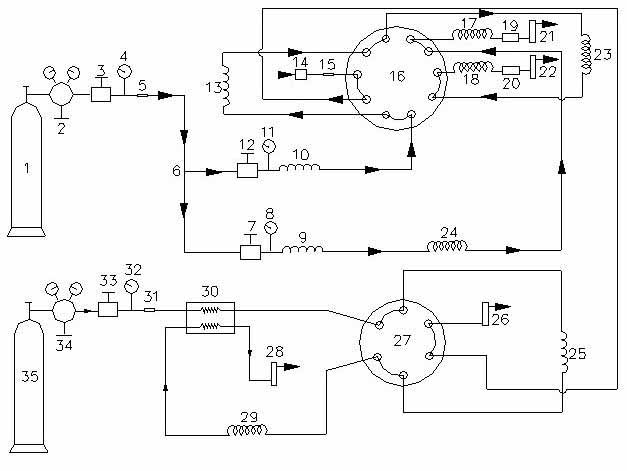 Method for rapidly analyzing components of compressed natural gas
