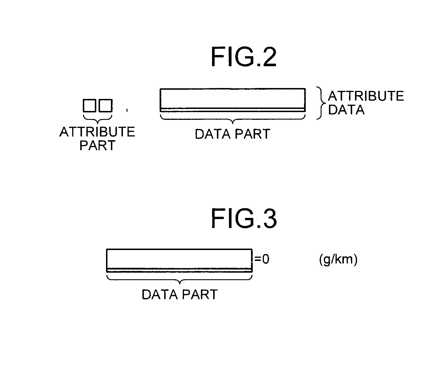Route searching apparatus and route searching method