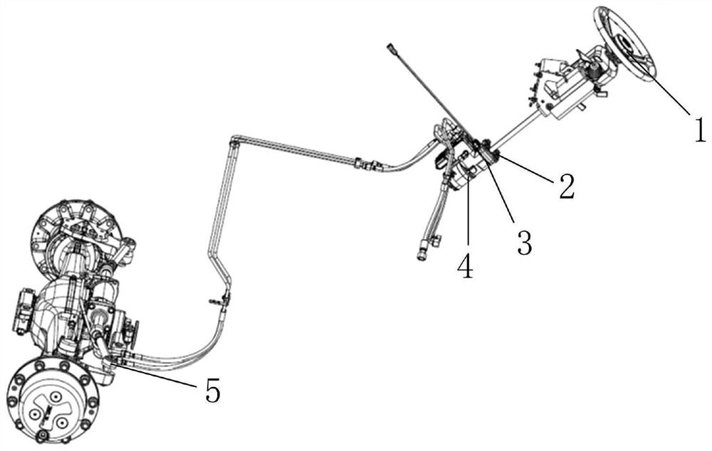 Electric control steering system for auxiliary driving of agricultural machinery and agricultural machinery