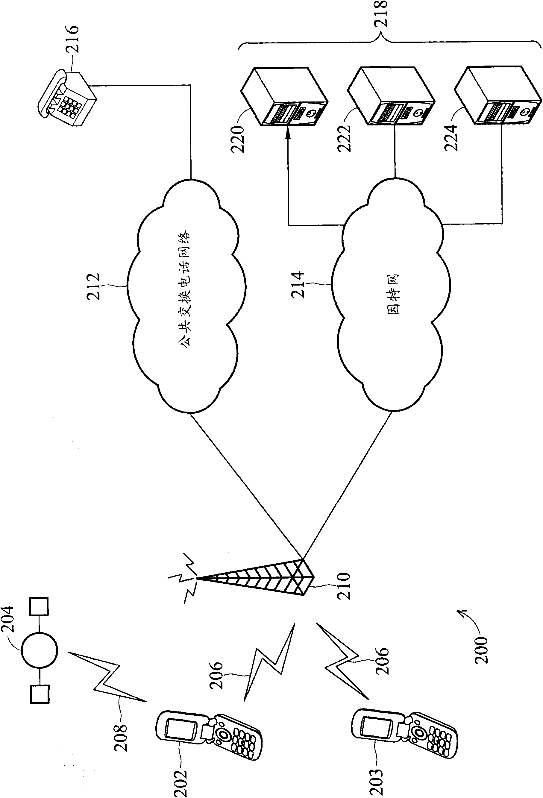 Method and apparatus for controlling a mobile device using a camera