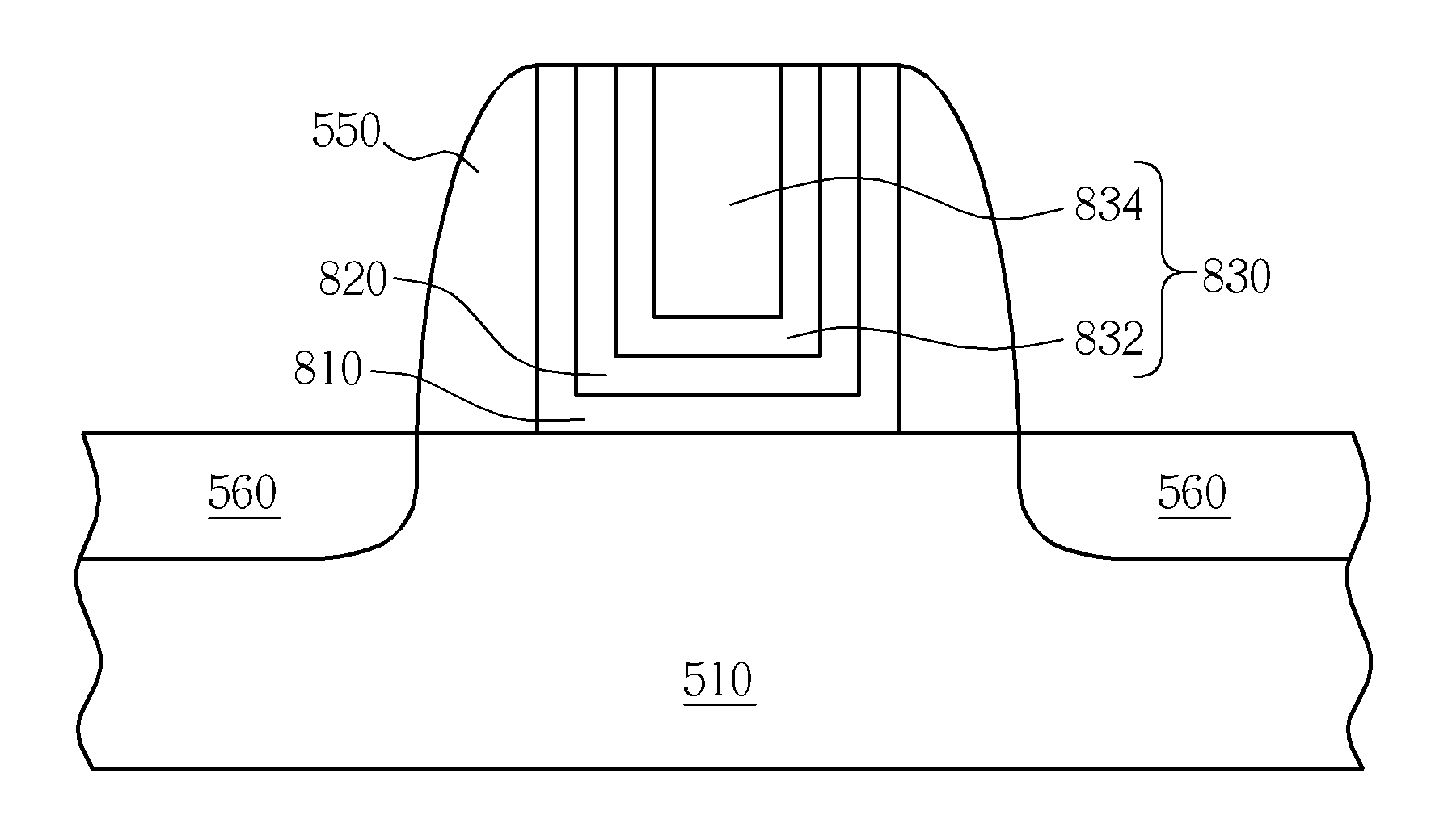 Semiconductor process and structure thereof