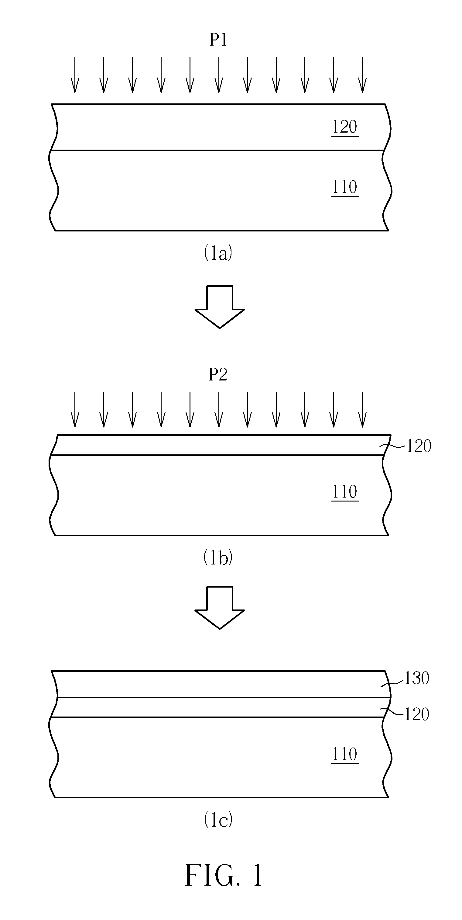 Semiconductor process and structure thereof