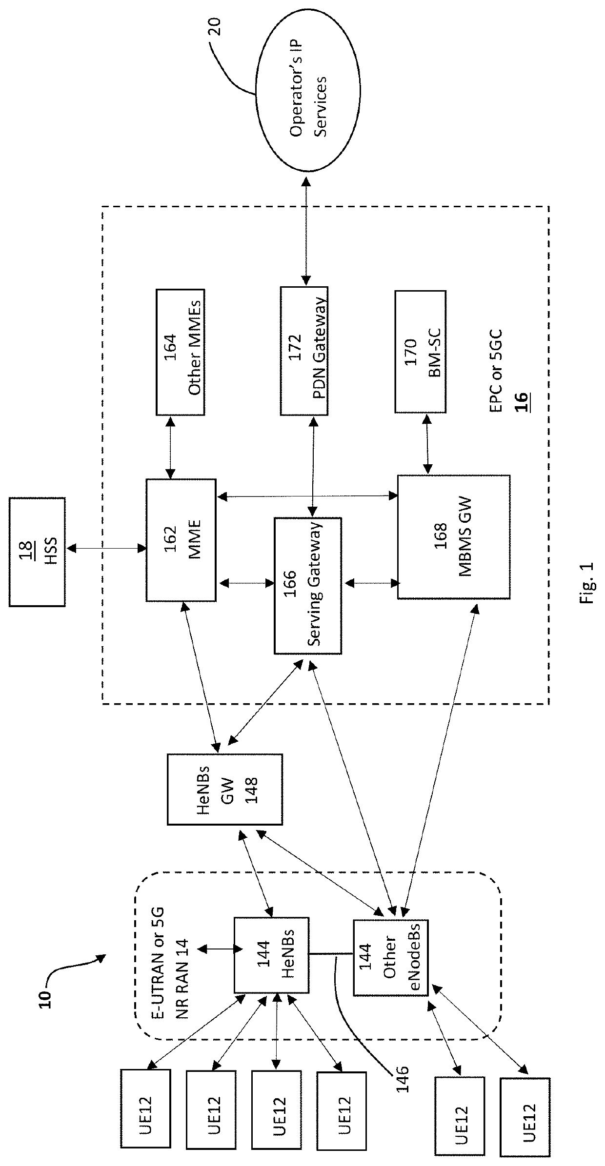Method and Apparatus for Modifying a User Data Path in a Wireless Communication Network