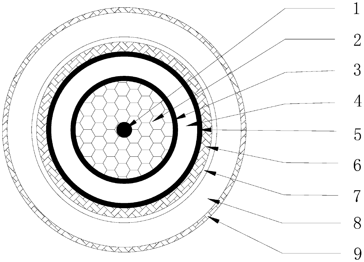 Bending-resistant power cable for interior of electric vehicle