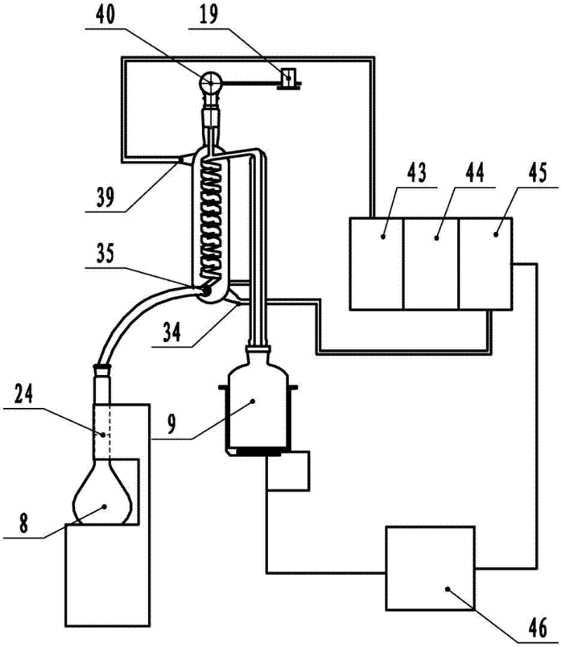 Multifunctional intelligent distillation instrument
