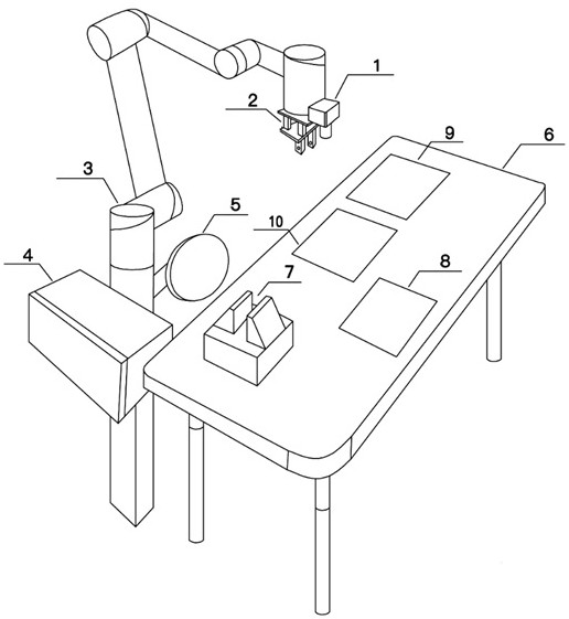 Industrial robot object grabbing teaching system and method based on depth vision