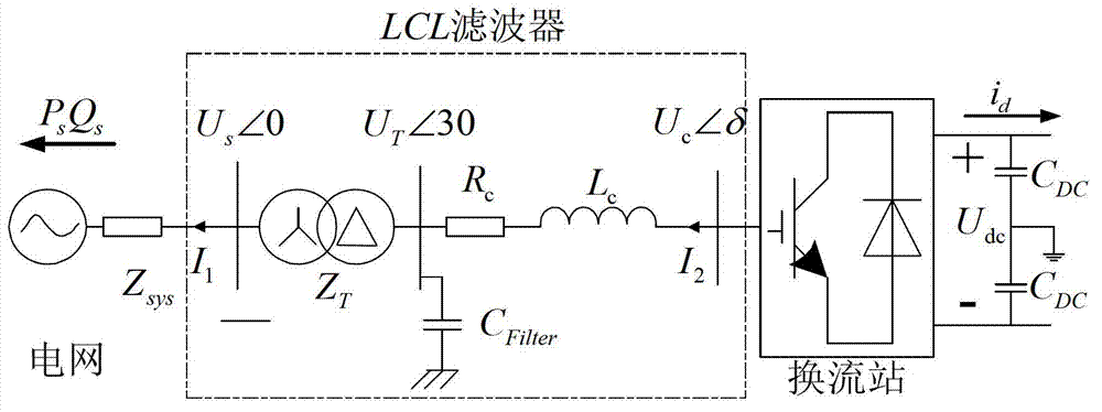 Parameter design method for high-voltage high-capacity VSC (voltage source converter)