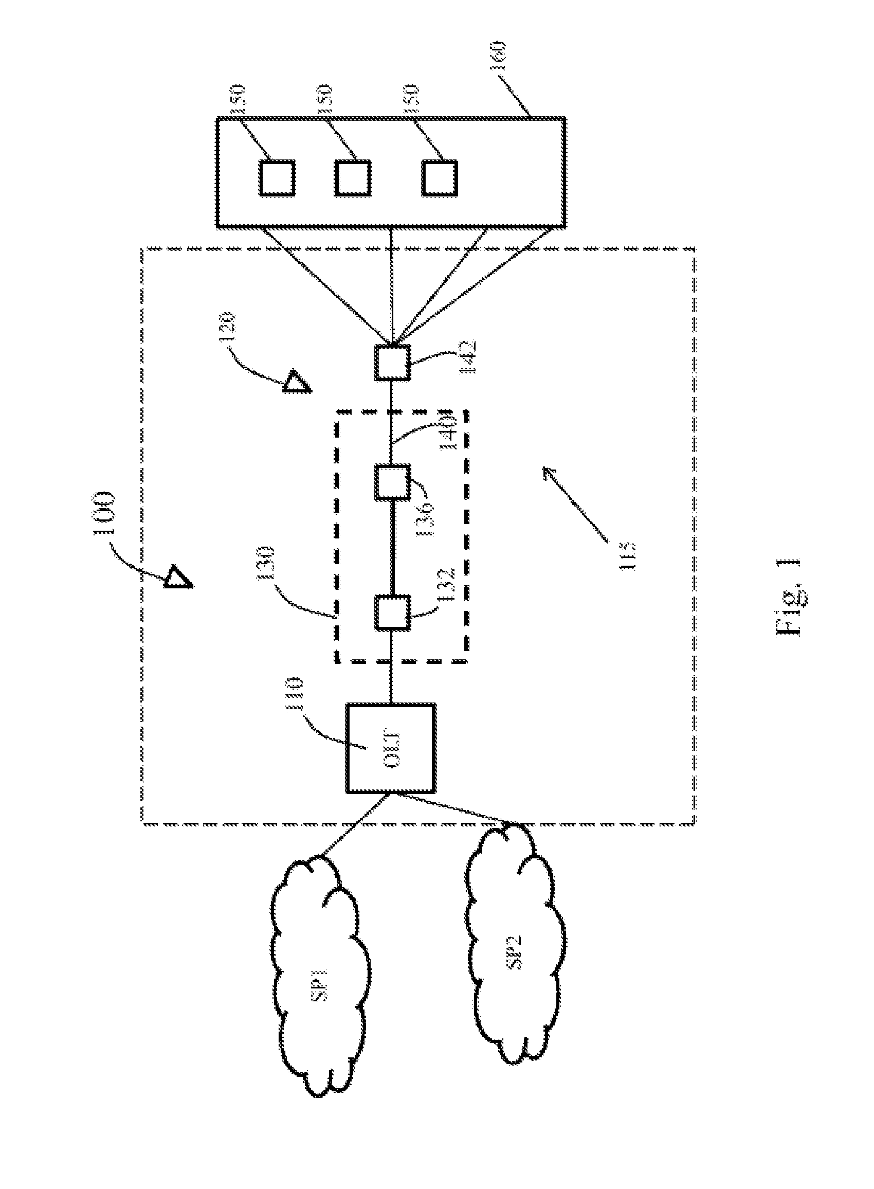 System and method for providing resilience in communicaton networks