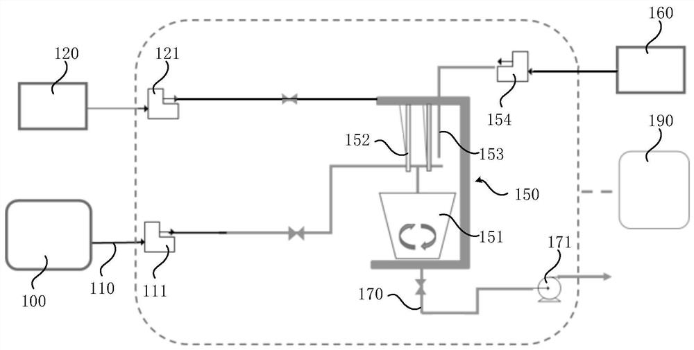 System and method for monitoring acidity of oxidation liquid in device for producing hydrogen peroxide by anthraquinone method