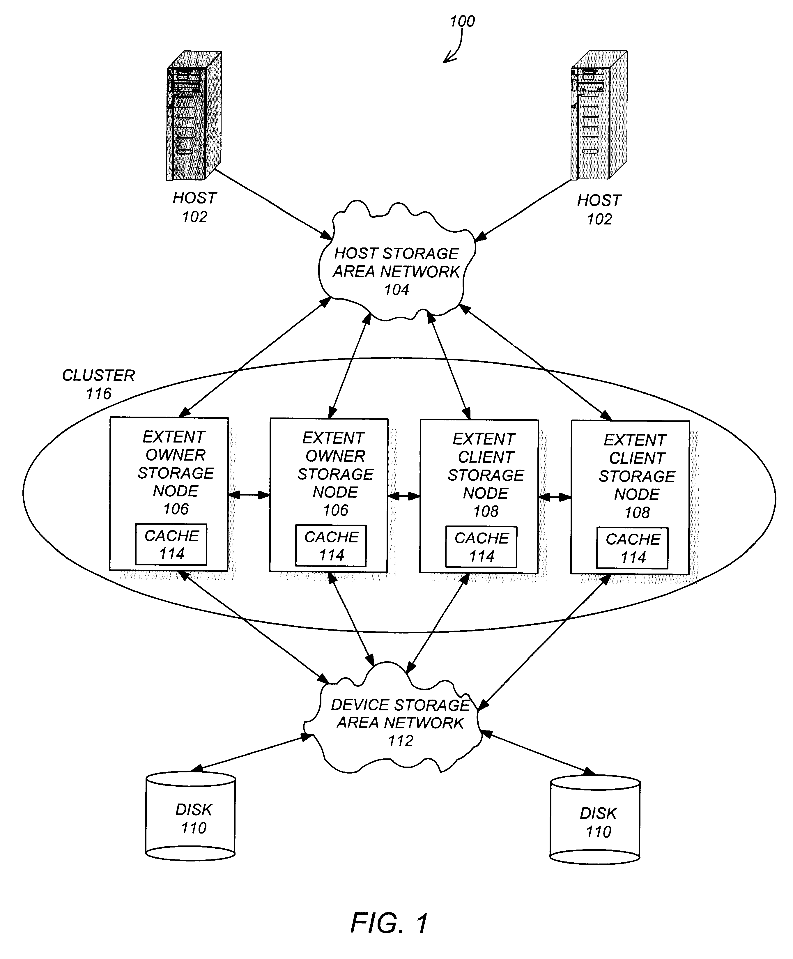 Method and apparatus for cache synchronization in a clustered environment