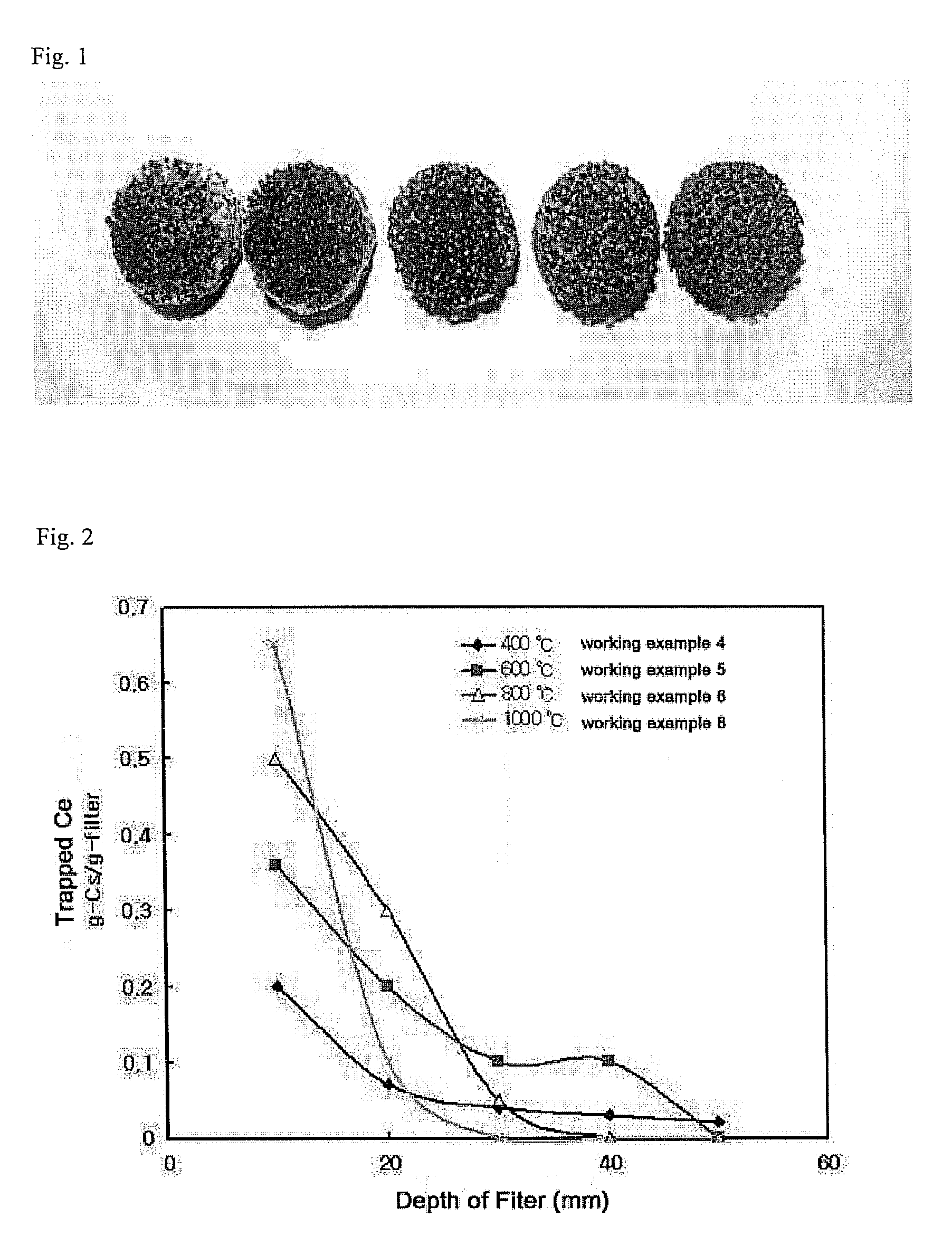 Filter type trapping agent for volatile cesium compound and trapping method for volatile cesium compound thereof