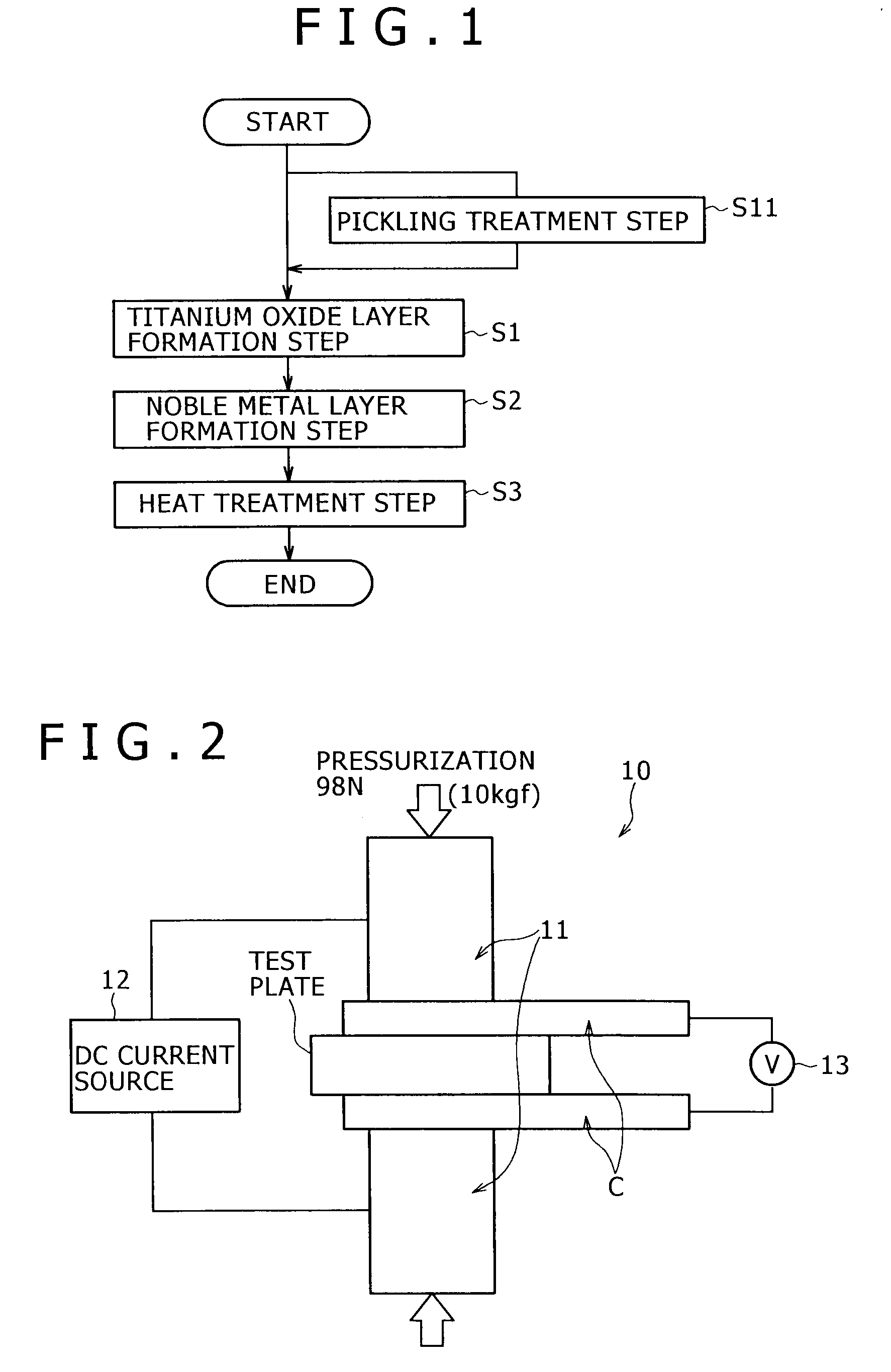 Surface treatment method of titanium material for electrodes