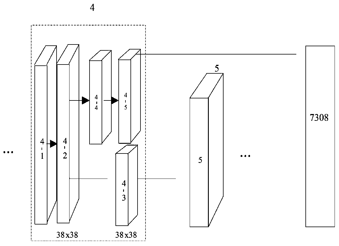Improved SSD dual-network examination room examinee position rapid detection method
