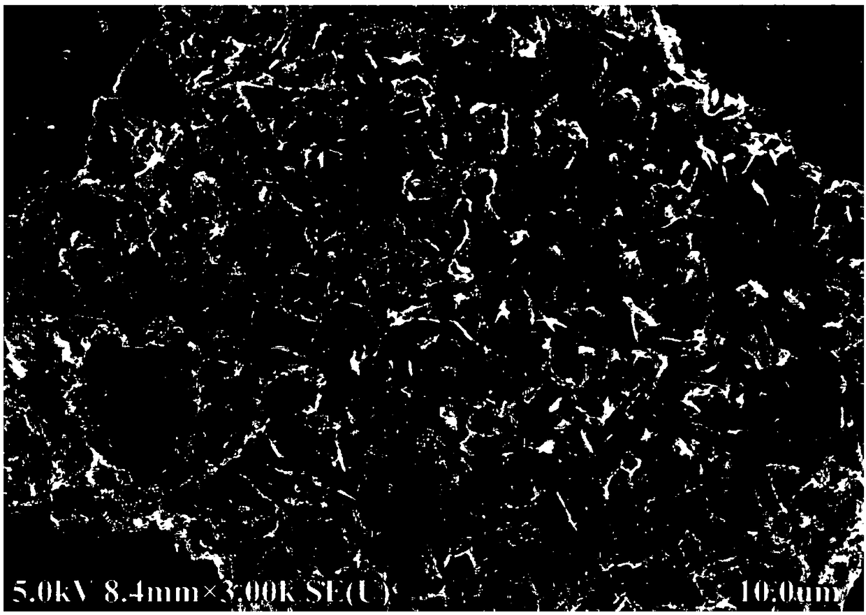 Preparation method of lithium ion battery cathode material lithium vanadium phosphate