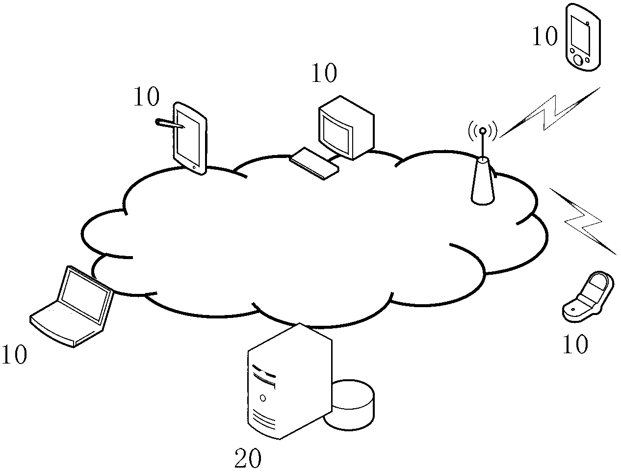 Method and system for collecting network information