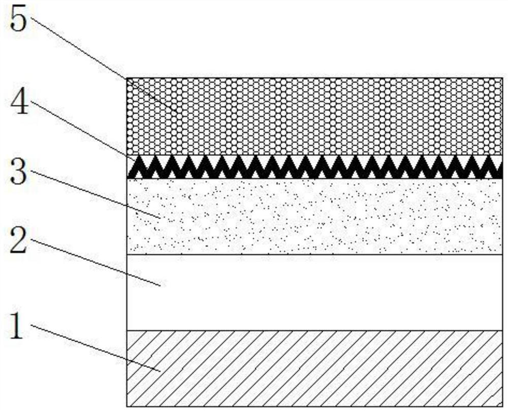 a sonic detector