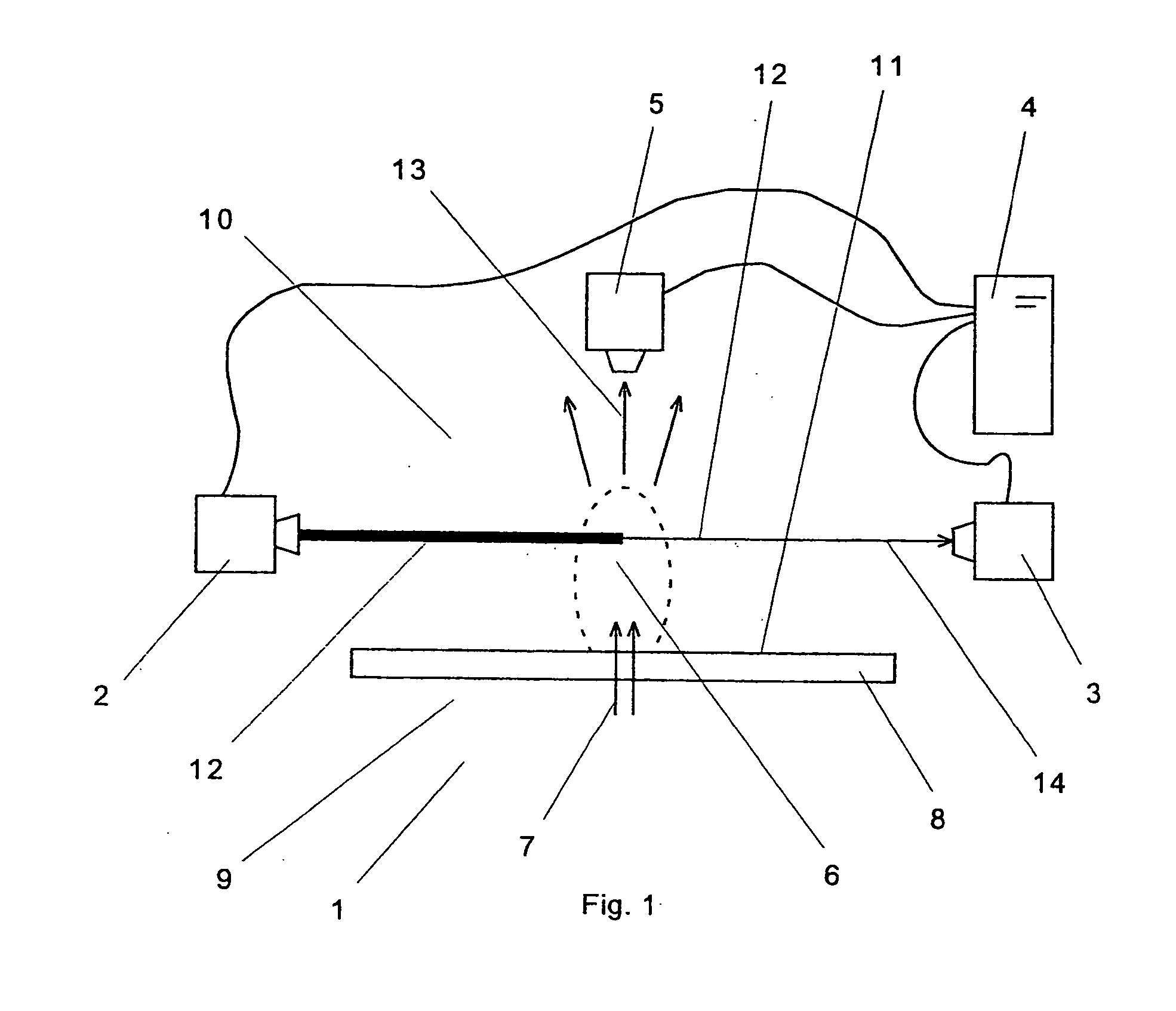 Test apparatus and method for examining sheet-like components for perforations
