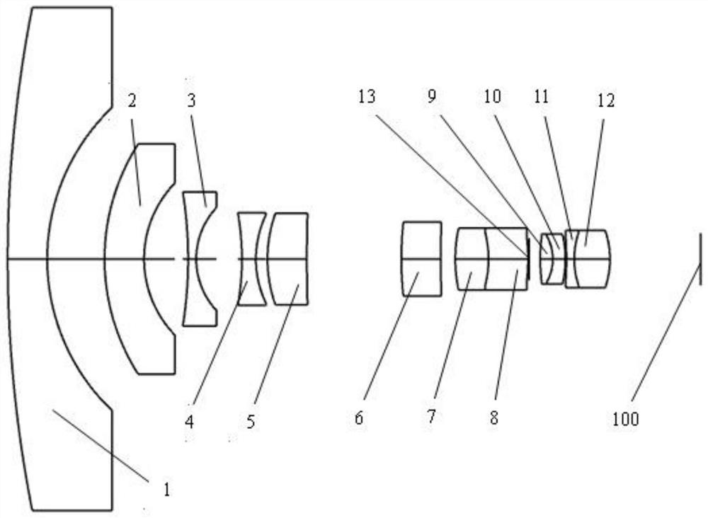 Large-view-field hemispherical airspace fisheye lens system