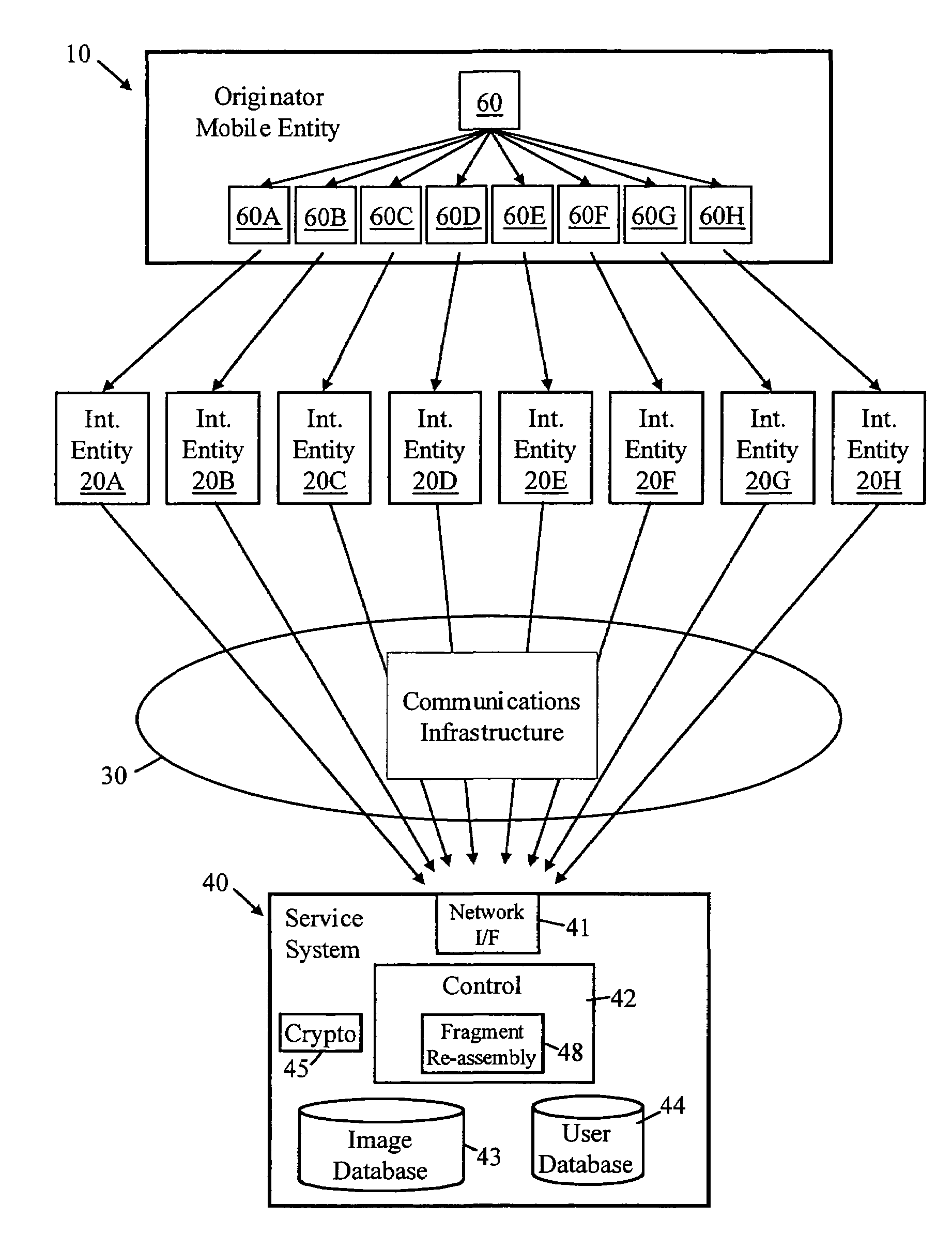 System for uploading image data from a user mobile device to a nearby third-party mobile device before transfering to a network storage service device