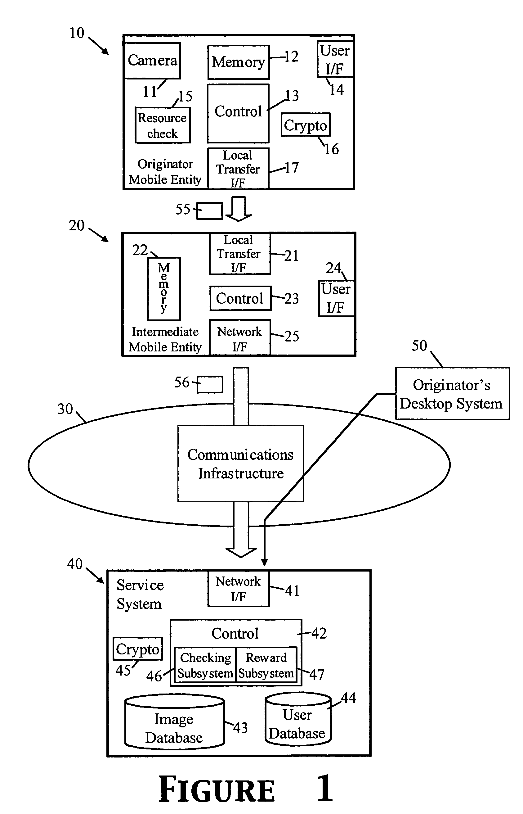 System for uploading image data from a user mobile device to a nearby third-party mobile device before transfering to a network storage service device