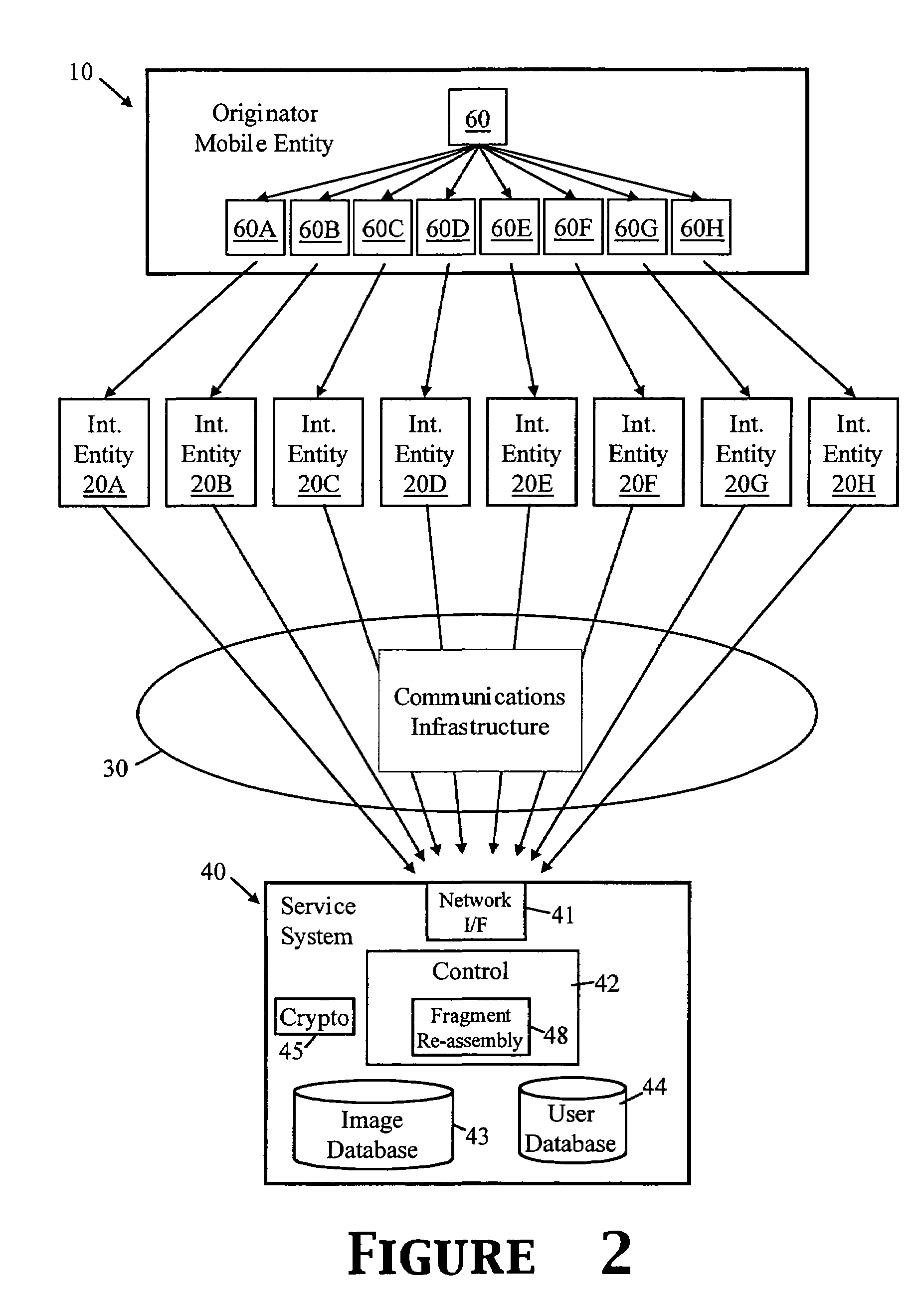 System for uploading image data from a user mobile device to a nearby third-party mobile device before transfering to a network storage service device