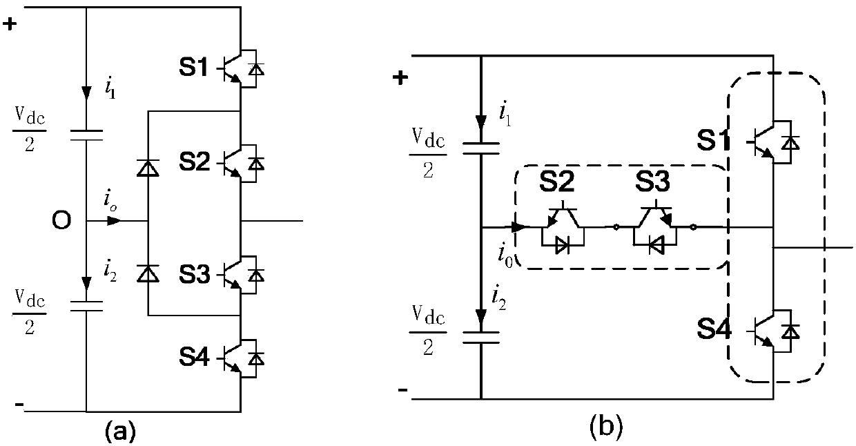 Hybrid modulation-based control method for mid-point voltage balance of multilevel inverter