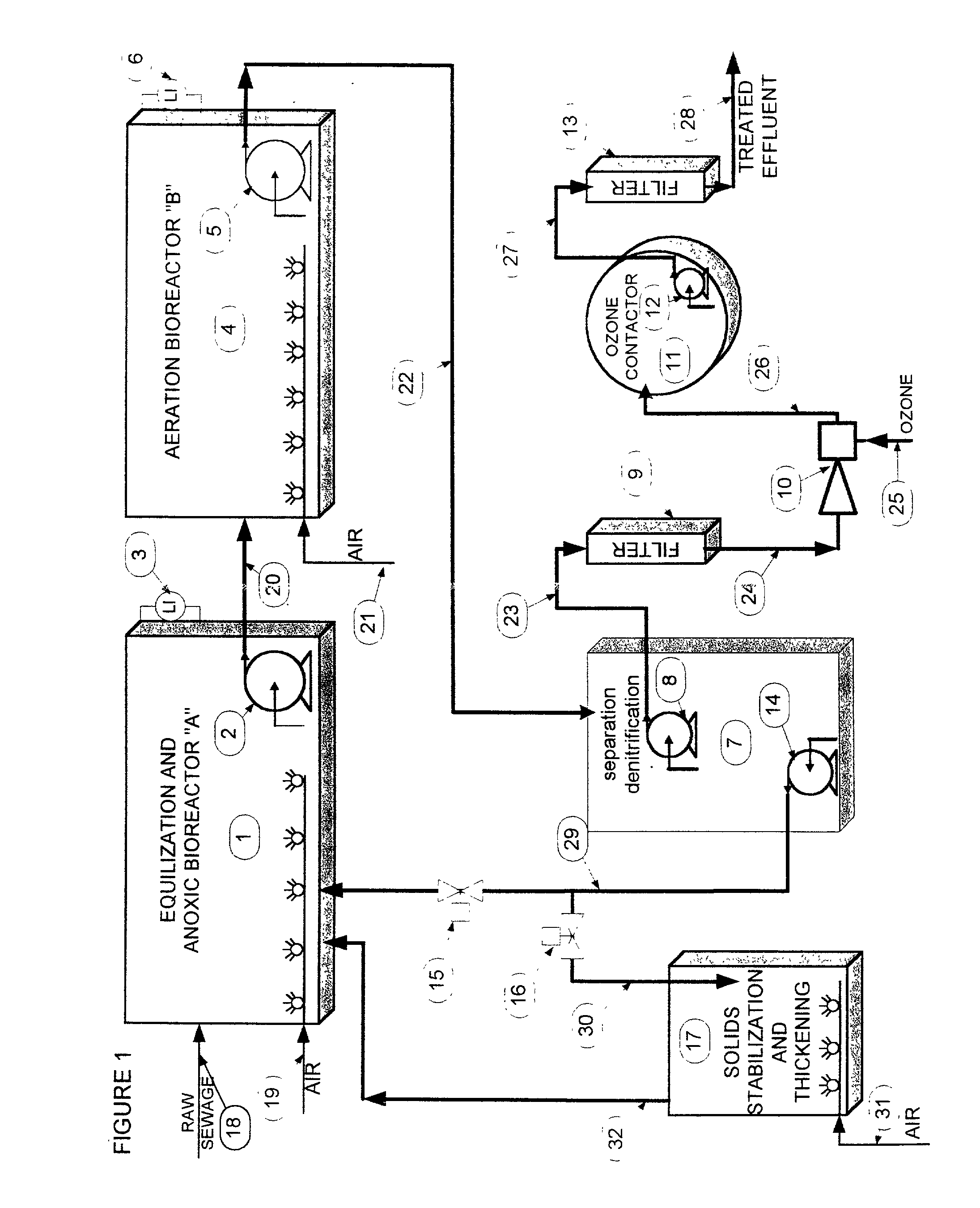 Modified intermittent cycle, extended aeration system (miceas)
