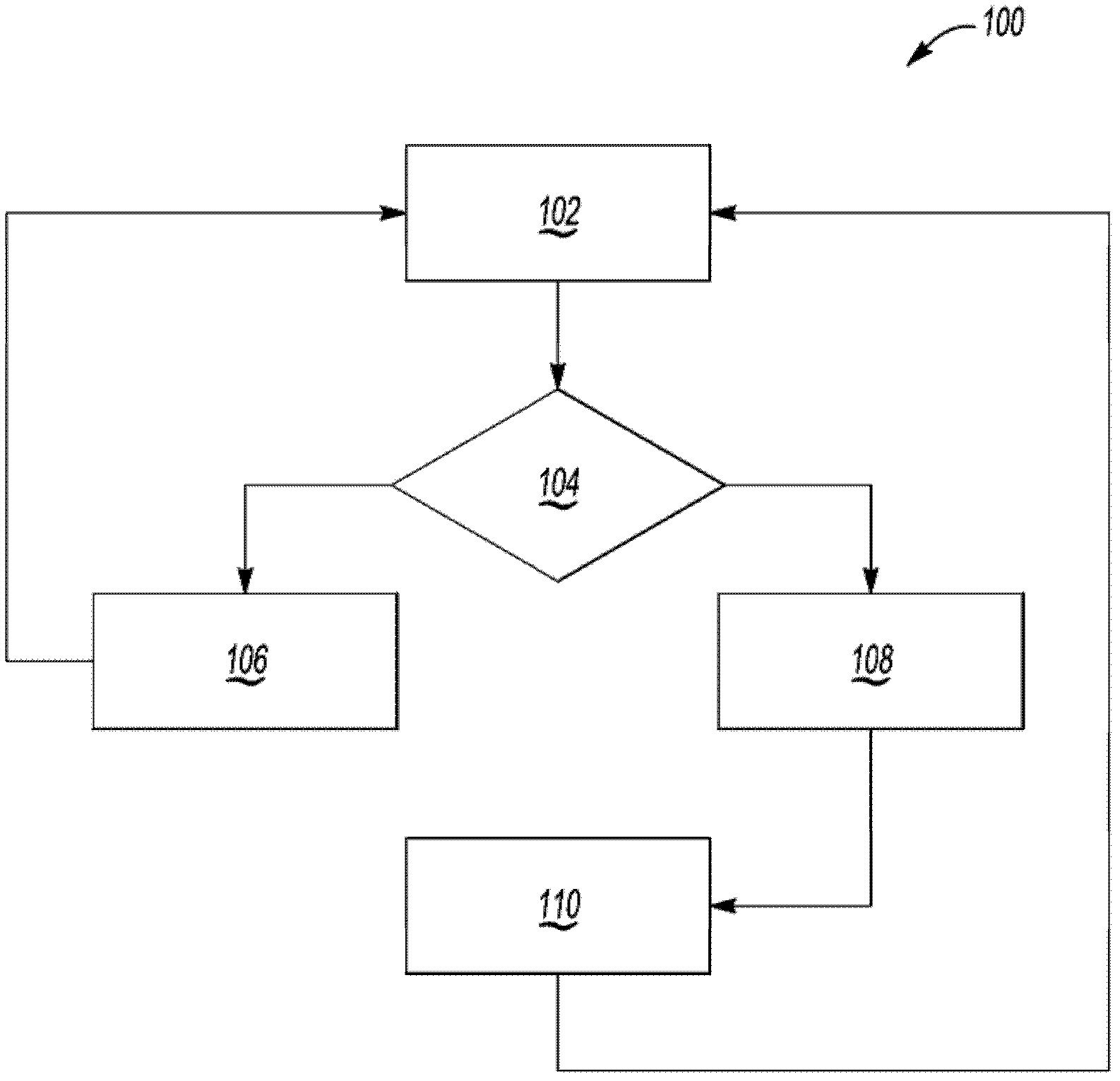 Output torque management in a vehicle having an electric powertrain