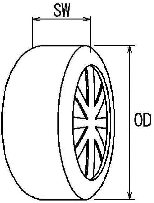 Pneumatic radial tire for passenger car and method for use thereof