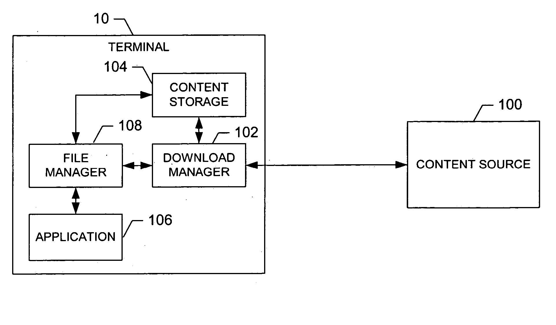 System and associated terminal, method and computer program product for protecting content