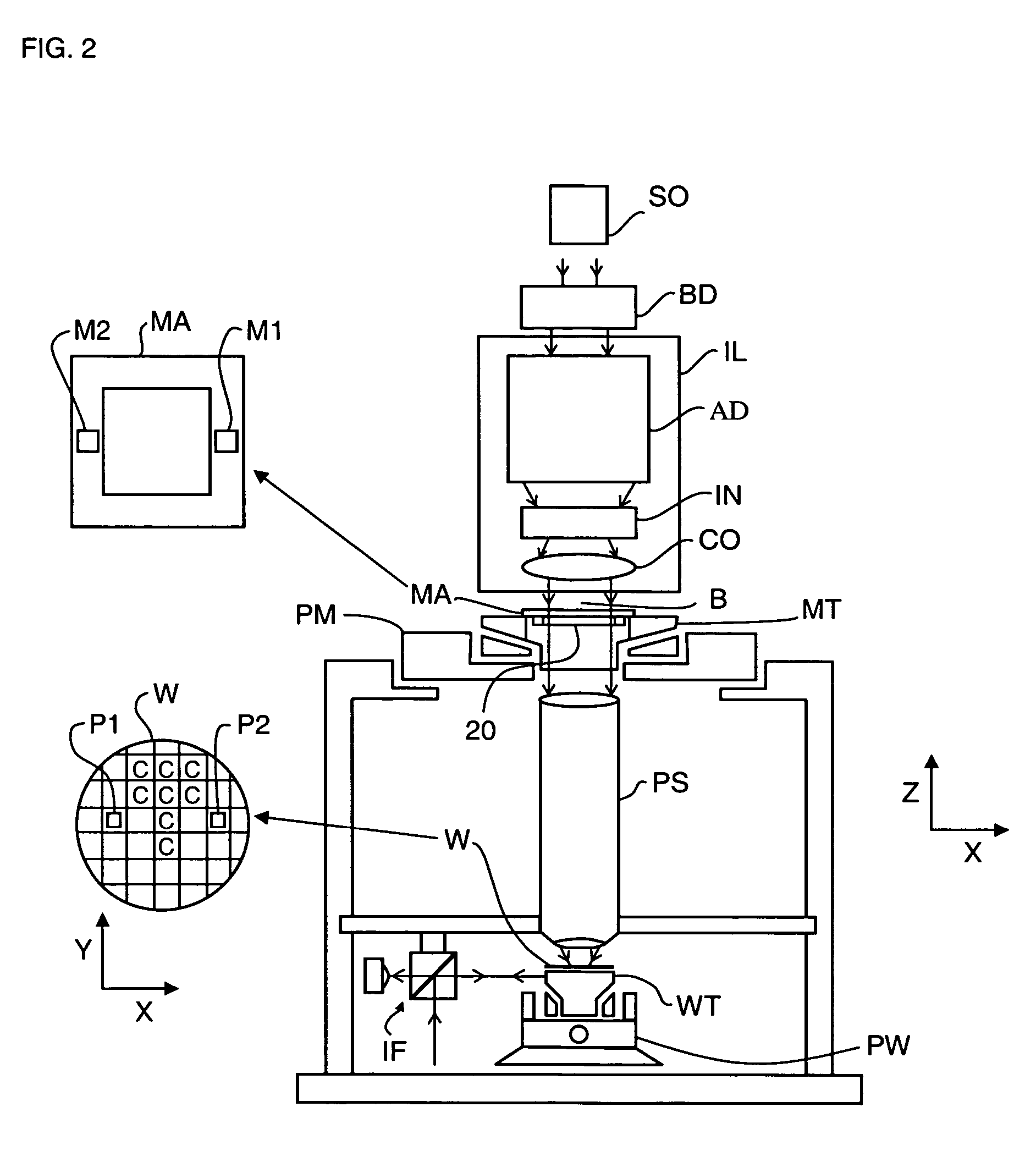 Method for bonding a pellicle to a patterning device and patterning device comprising a pellicle