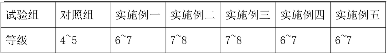 Processing method of odor-removing sound-insulation cotton