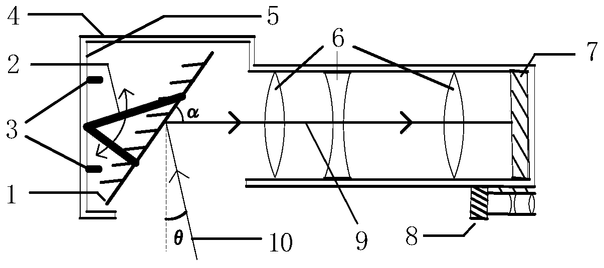 Space single-lens three-dimensional mapping camera for measuring optical axis direction in real time