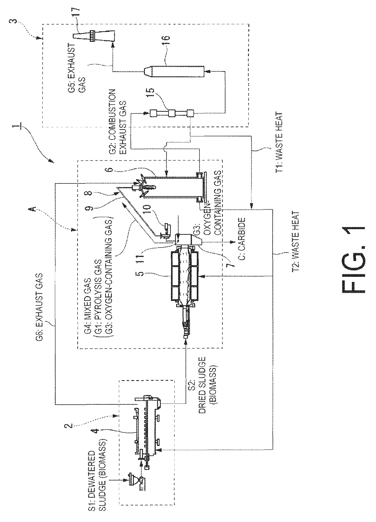 Method for inhibiting occurrence of pyrolysis deposit in pyrolysis gasification system, and pyrolysis gasification system